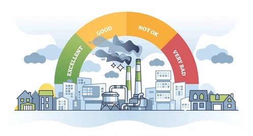 Air Pollution Monitoring